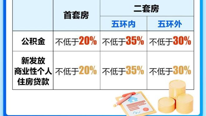 哈姆你看看？第三节还有7分44秒 奇才仅剩1个暂停